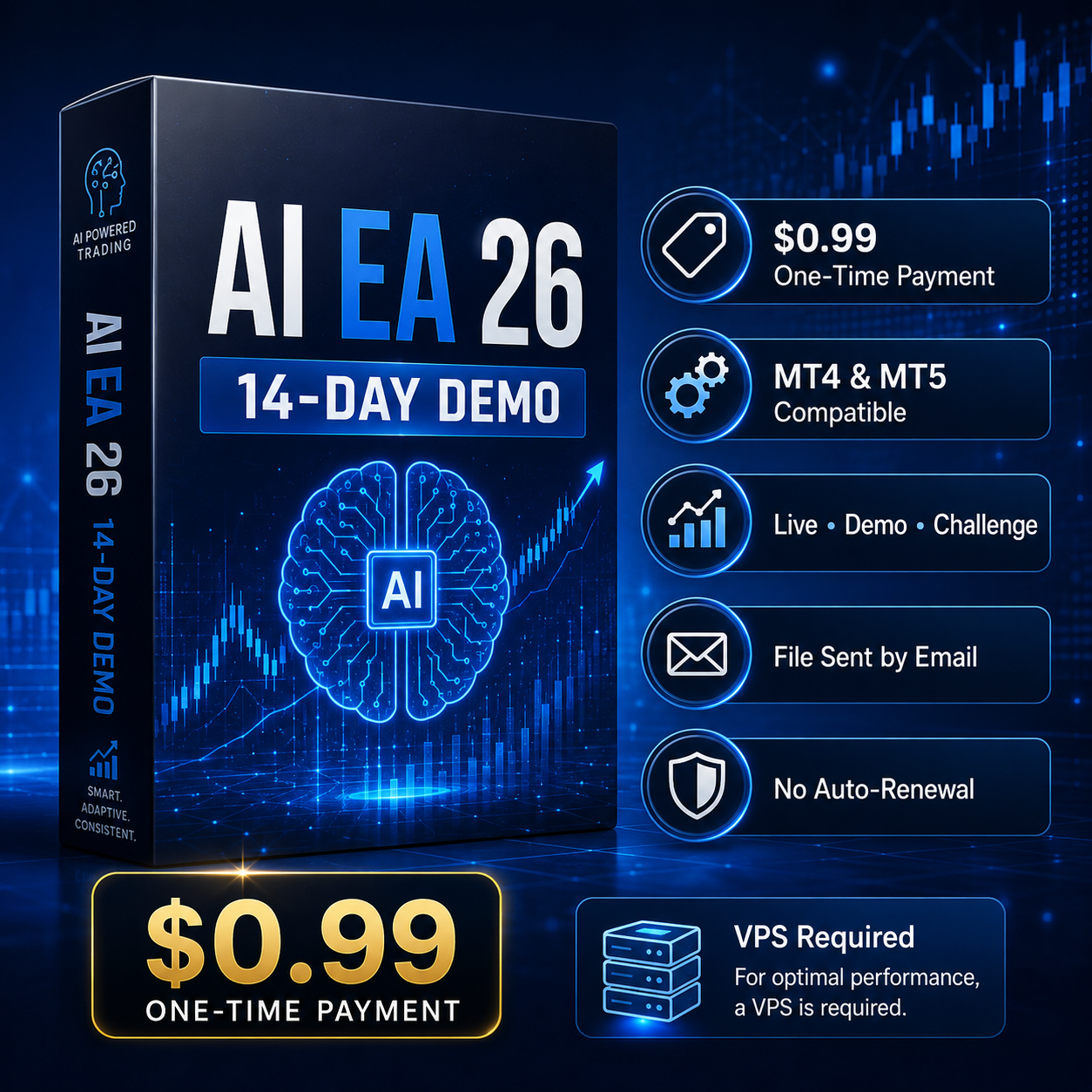 Trial Version Ai EA 26